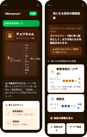 ブランド